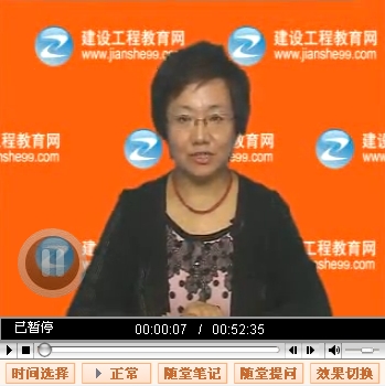 老師點評:王竹梅2015一建建設工程法規(guī)及相關知識試題視頻解析