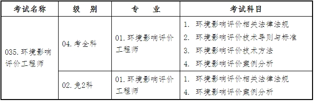 ��ԇ�ɿ�����Ϣ����