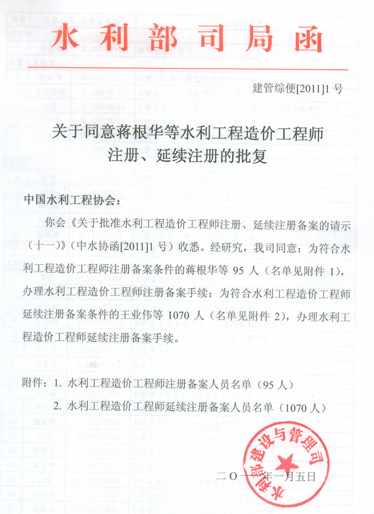 ˮ�������O(sh��)�c����˾���P(gu��n)��ͬ���Y���A��ˮ��������r(ji��)���̎�ע�ԡ����m(x��)ע�Ե�����(f��)��