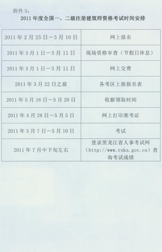 2011�������ʡһ������(j��)��������ԇ��(b��o)��