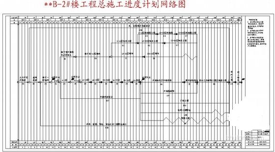 �ߌ�סլ��ʩ���M��Ӌ���W�j�D