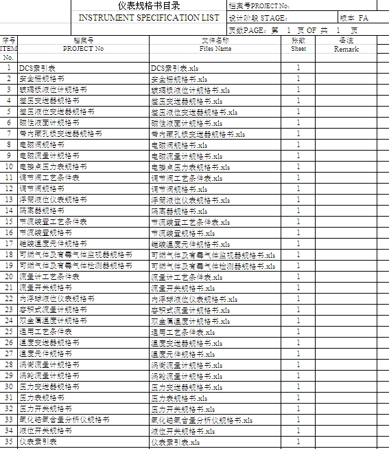 Ҏ(gu��)���(sh��)Ŀ�