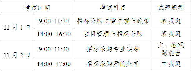 �V��2014�И�(bi��o)����ԇ�r(sh��)�g����Ŀ���}��