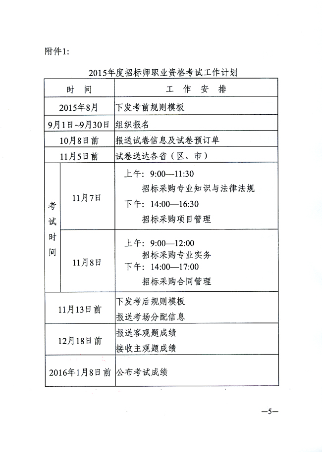 2015招標(biāo)師考試