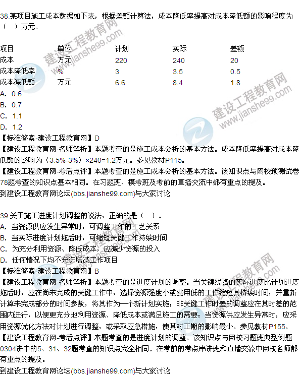 2015年一級建造師建設(shè)工程項(xiàng)目管理試題及答案(34-39題)