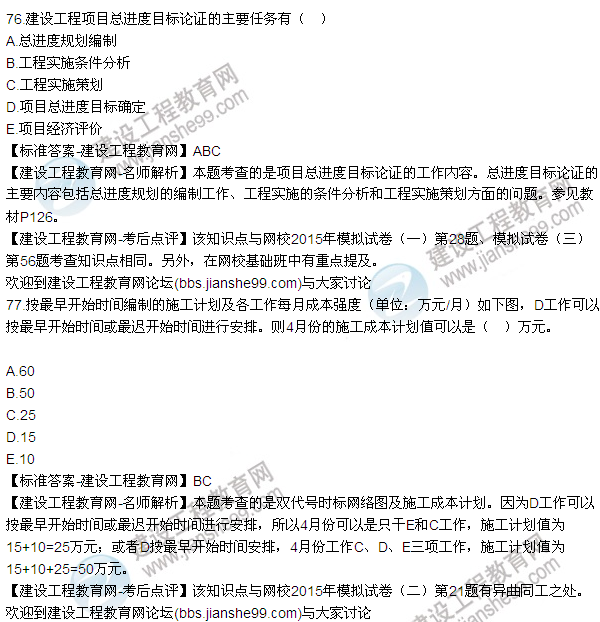 2015年一級(jí)建造師建設(shè)工程項(xiàng)目管理試題及答案(72-80題)