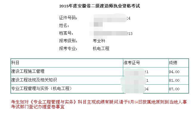 2015年一建查分征文精選：一建、二建均一次高分通過