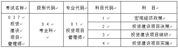 重慶人事考試網(wǎng)公布2016年投資建設(shè)項目管理師考務(wù)工作的通知