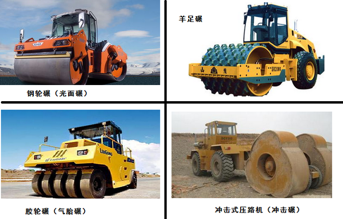 一級建造師考試復(fù)習(xí)重點：壓路機(jī)合集