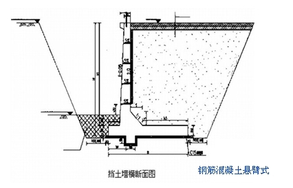 一級建造師考試復習重點：擋土墻結構形式及分類