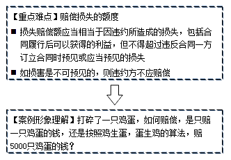 �����O(sh��)���̷�Ҏ(gu��)��֪�R�c���r���pʧ������