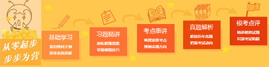 2017年房地產估價師考生的不同階段學習建議