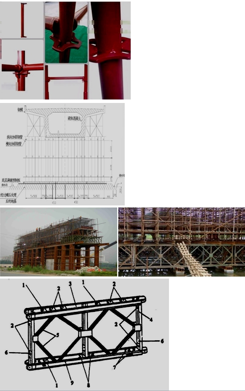二級(jí)建造師考試公路工程高頻知識(shí)點(diǎn):橋梁上部結(jié)構(gòu)支架施工