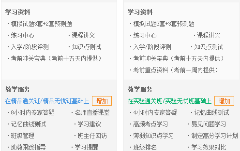 教你如何買(mǎi)到“好聽(tīng)”不貴的造價(jià)工程師網(wǎng)絡(luò)課程