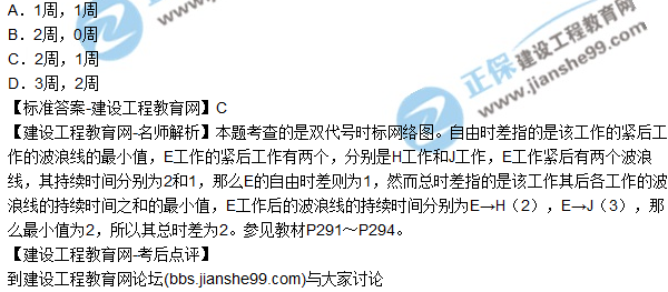 2017咨詢工程師《組織與管理》答案及解析(36—40)