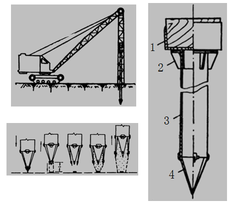 2017年一級建造師《公路工程》高頻考點:軟土地區(qū)路基施工
