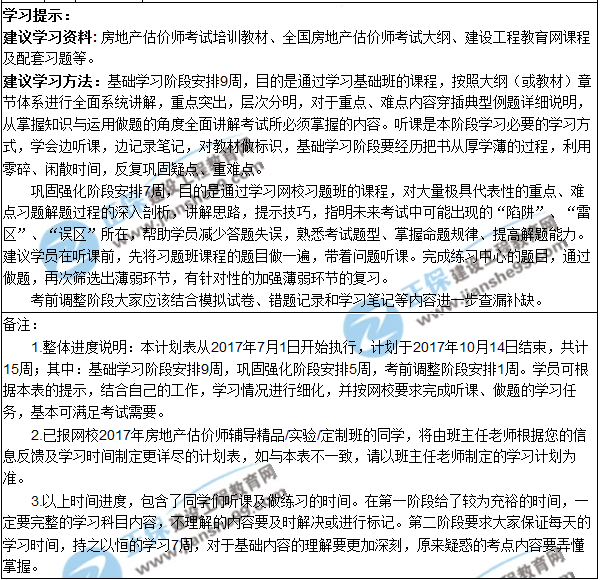 2017年房地產(chǎn)估價師階段學(xué)習(xí)計(jì)劃表