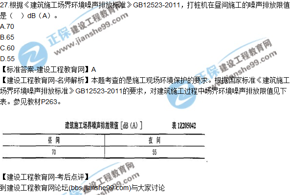 2017年一級(jí)建造師《項(xiàng)目管理》試題及答案(21-30)