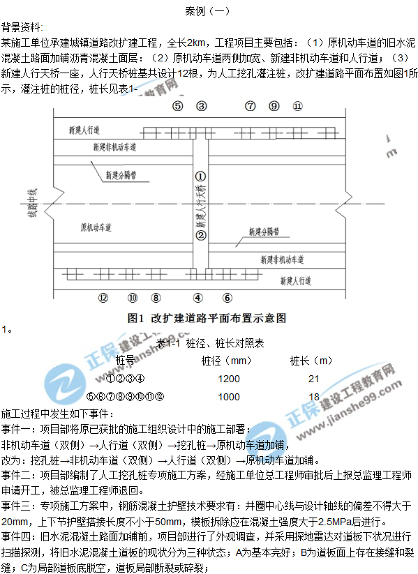 2017一級建造師《市政實務》試題及答案(案例一)