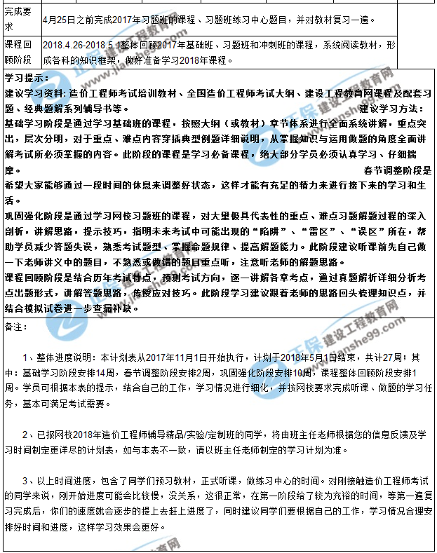 2018年造價(jià)工程師預(yù)習(xí)計(jì)劃表新新出爐啦！