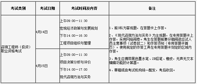 吉林2018年度咨詢(xún)工程師(投資)職業(yè)資格考試考務(wù)的通知