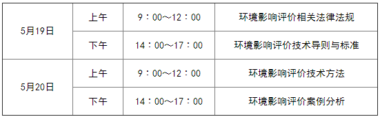 江蘇常州2018年環(huán)境影響評(píng)價(jià)工程師考試工作有關(guān)事項(xiàng)的通知
