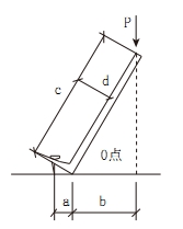 2018一建《建筑工程》模擬題：力偶、力矩的特性（4.19）