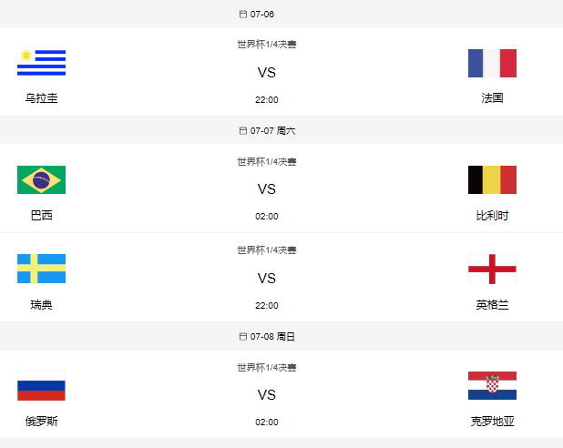 當(dāng)“世界杯”遇到造價(jià)工程師備考該怎么辦？