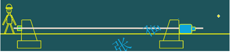 二級建造師考試主體結(jié)構(gòu)工程施工技術(shù):預(yù)應(yīng)力混凝土結(jié)構(gòu)
