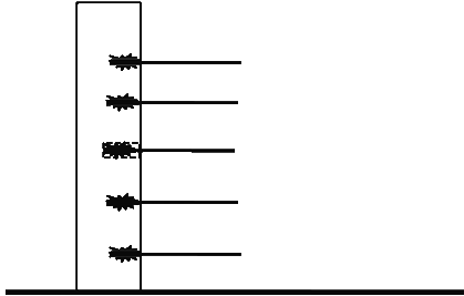 二級(jí)建造師考試建筑工程施工質(zhì)量管理:砌體結(jié)構(gòu)工程