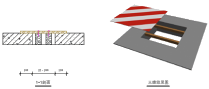 二級建造師考試建筑工程施工安全管理：洞口、臨邊防護(hù)