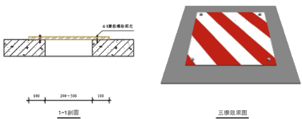 二級建造師考試建筑工程施工安全管理：洞口、臨邊防護(hù)