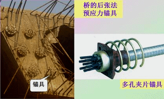 二級建造師考試市政實務知識點:預應力材料的技術要求