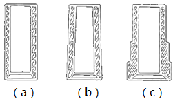 二級(jí)建造師考試沉井施工技術(shù)有哪些知識(shí)？