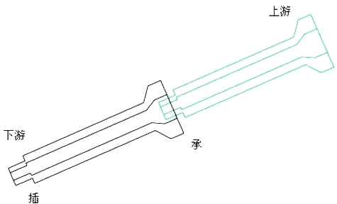 二級建造師考試水利實(shí)務(wù)知識點(diǎn)：開槽管道施工技術(shù)