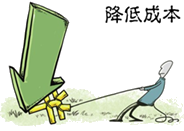 一級(jí)建造師考試成本管理的任務(wù)、程序和措施