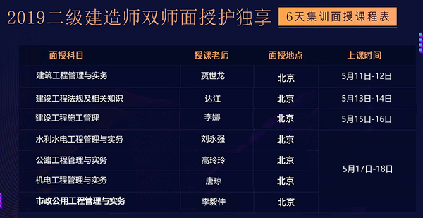 2019年二級建造師雙師面授護(hù)航班