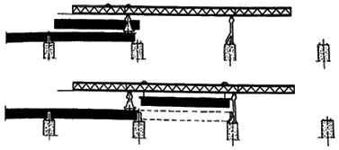 二級建造師考試知識點(diǎn)：橋梁上部結(jié)構(gòu)逐孔施工