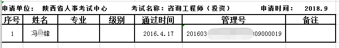 陜西省咨詢(xún)工程師2018年9月份補(bǔ)辦(更換)資格證書(shū)發(fā)放通知