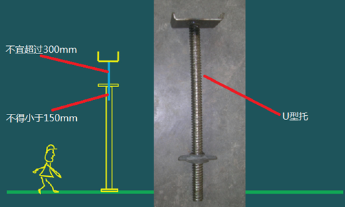 二級建造師建筑工程第十五講施工質(zhì)量管理:混凝土結(jié)構(gòu)工程