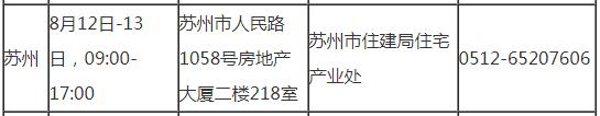 蘇州2019年房地產(chǎn)估價(jià)師考試審核時(shí)間地點(diǎn)及咨詢(xún)電話(huà)