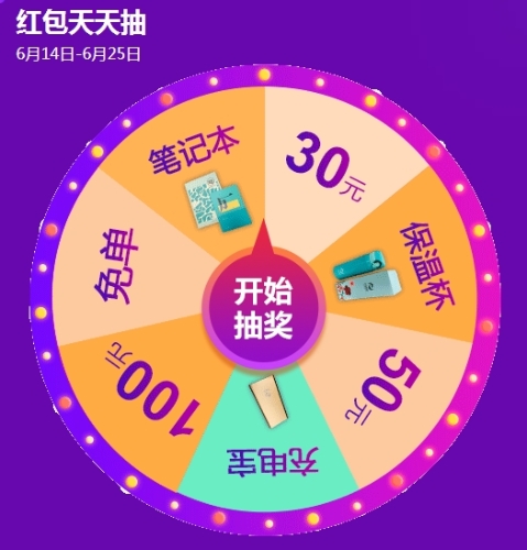 轉(zhuǎn)盤 轉(zhuǎn)盤