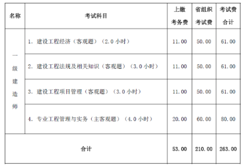 1563964590(1) 1563964590(1)