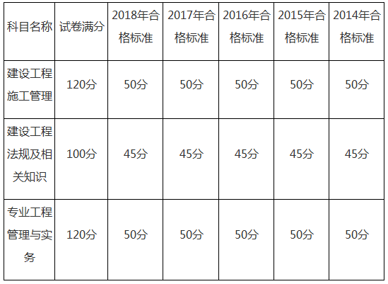 遼寧合格標(biāo)準(zhǔn)549401 遼寧合格標(biāo)準(zhǔn)549401