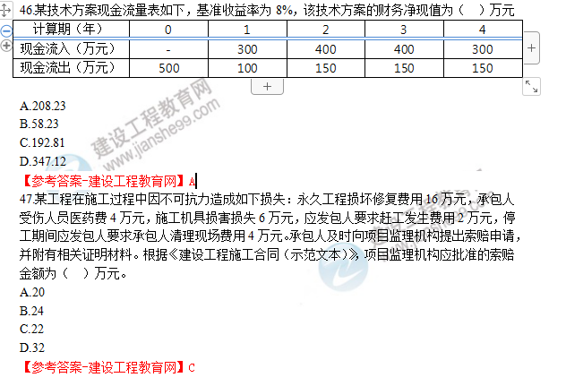 建設(shè)工程經(jīng)濟(jì)試題及答案 建設(shè)工程經(jīng)濟(jì)試題及答案