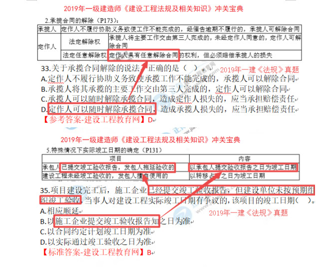 法規(guī)試題解析3 法規(guī)試題解析3