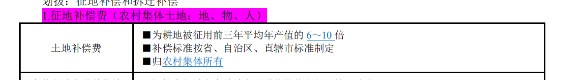 2019一級(jí)造價(jià)工程計(jì)價(jià)考前直播講了至少70分的考點(diǎn) 2019一級(jí)造價(jià)工程計(jì)價(jià)考前直播講了至少70分的考點(diǎn)