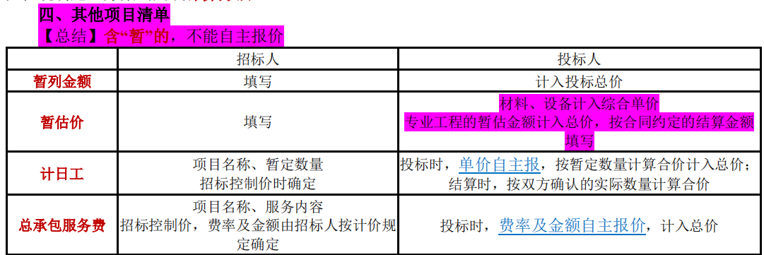 2019一級(jí)造價(jià)工程計(jì)價(jià)考前直播講了至少70分的考點(diǎn) 2019一級(jí)造價(jià)工程計(jì)價(jià)考前直播講了至少70分的考點(diǎn)