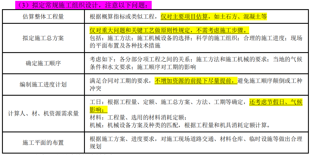 2019一級(jí)造價(jià)工程計(jì)價(jià)考前直播講了至少70分的考點(diǎn) 2019一級(jí)造價(jià)工程計(jì)價(jià)考前直播講了至少70分的考點(diǎn)