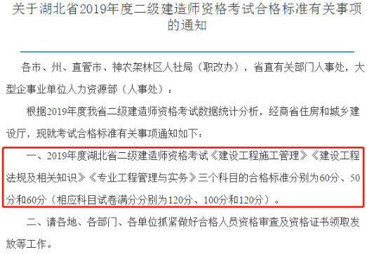 湖北二建合格標(biāo)準(zhǔn)581402 湖北二建合格標(biāo)準(zhǔn)581402